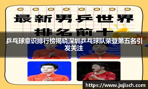 乒乓球意识排行榜揭晓深圳乒乓球队荣登第五名引发关注